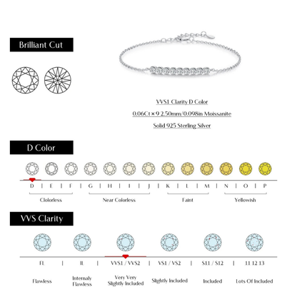 Elegant D Color Moissanite Bracelet – 925 Sterling Silver